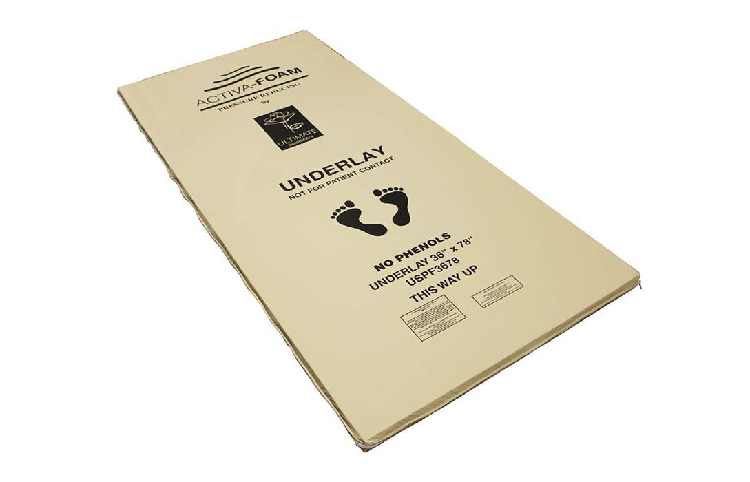 Carefree Underlay 2 inch from Ulitmate Healthcare - Mobility 2 You.