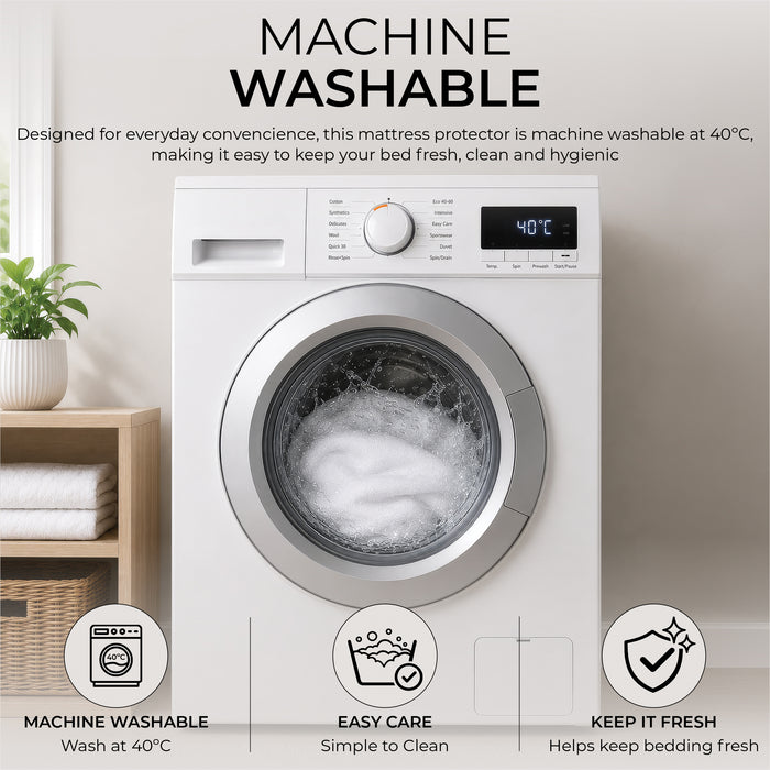 Anti-Allergenic Waterproof Mattress Protector Single