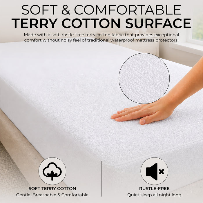 Anti-Allergenic Waterproof Mattress Protector Double