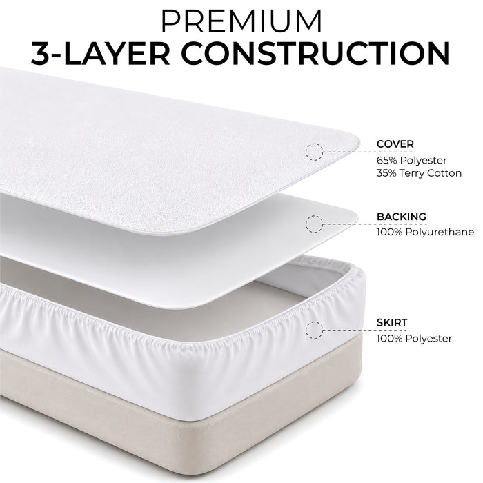 Anti-Allergenic Waterproof Mattress Protector Double