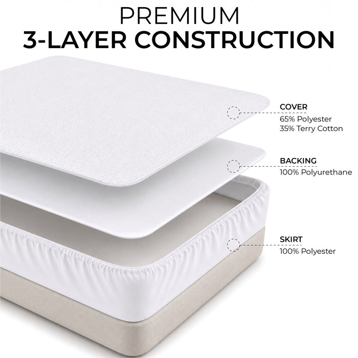 Anti-Allergenic Waterproof Mattress Protector King Size